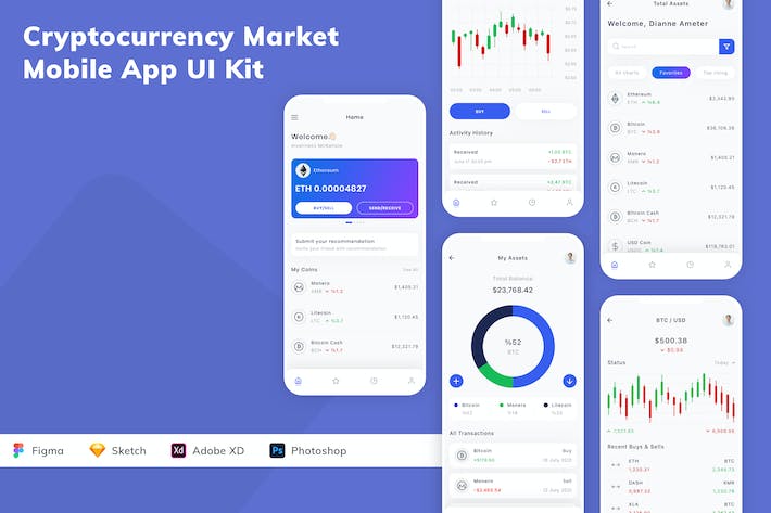 Cryptocurrency Market Mobile App UI Kit